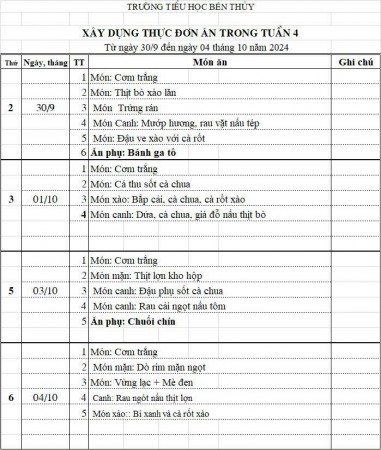 Thực đơn bán trú tuần 4