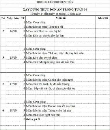 Thực đơn bán trú tuần 6